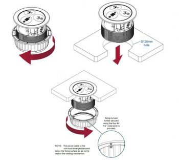 Flip Table Top Power Unit, Installation Instructions