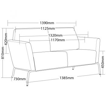 Sofa sizes