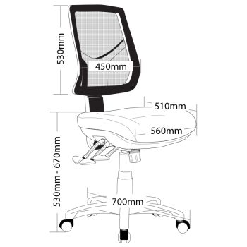 Style Ergonomics